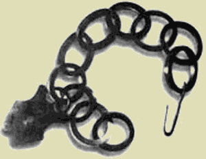 ������� ���������-�������. ����������� ������� ������ ���� ��������