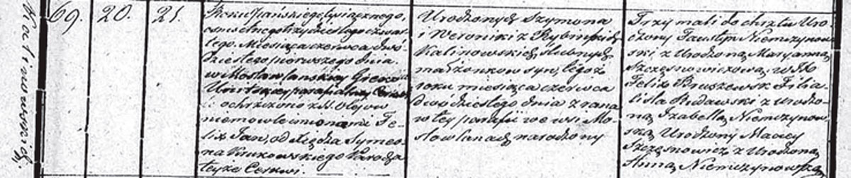 Метрыка нараджэння Фелікса-Яна Каліноўскага. Факсіміле