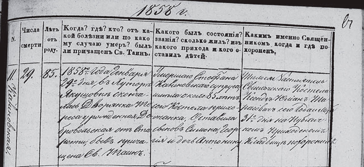 Метрыка смерці Тэрэзы з Дабравольскіх Каліноўскай. Факсіміле