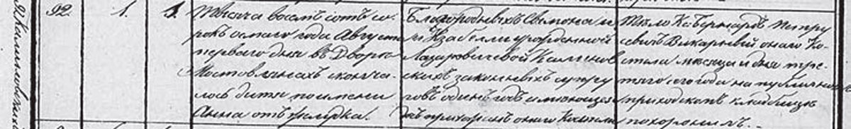 Метрыка смерці Ганны Каліноўскай. Факсіміле