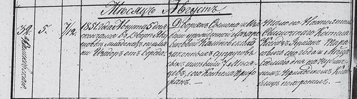 Метрыка смерці Ізыдора-Тэафіла Каліноўскага. Факсіміле