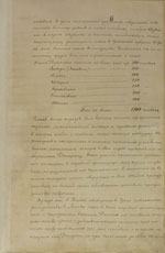 ������������ ������ �. ���������� ����� ���������� ��������. �������